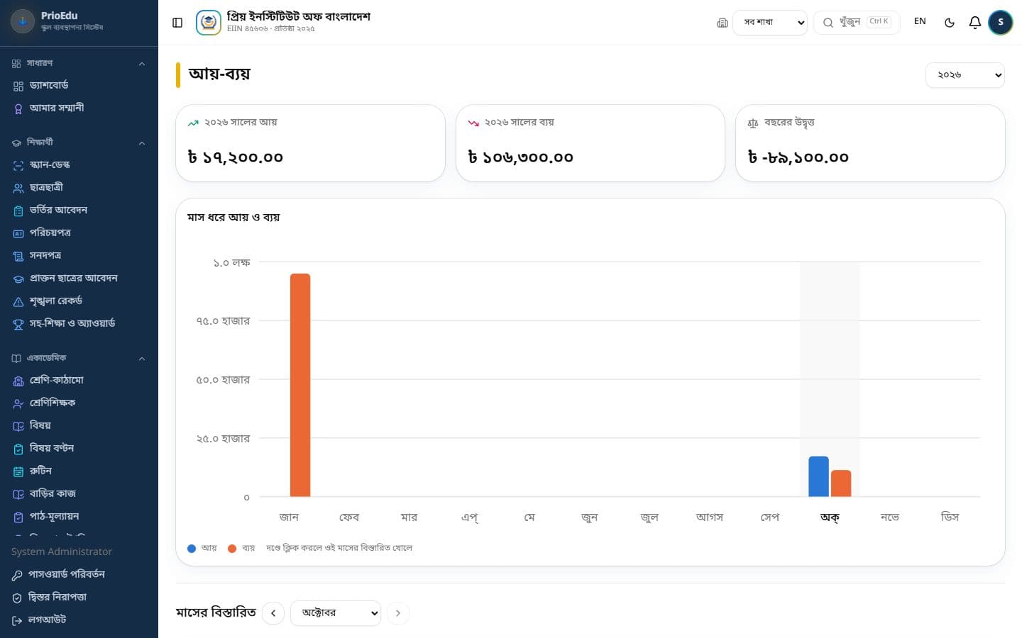 PrioEdu — School Management System screenshot 7