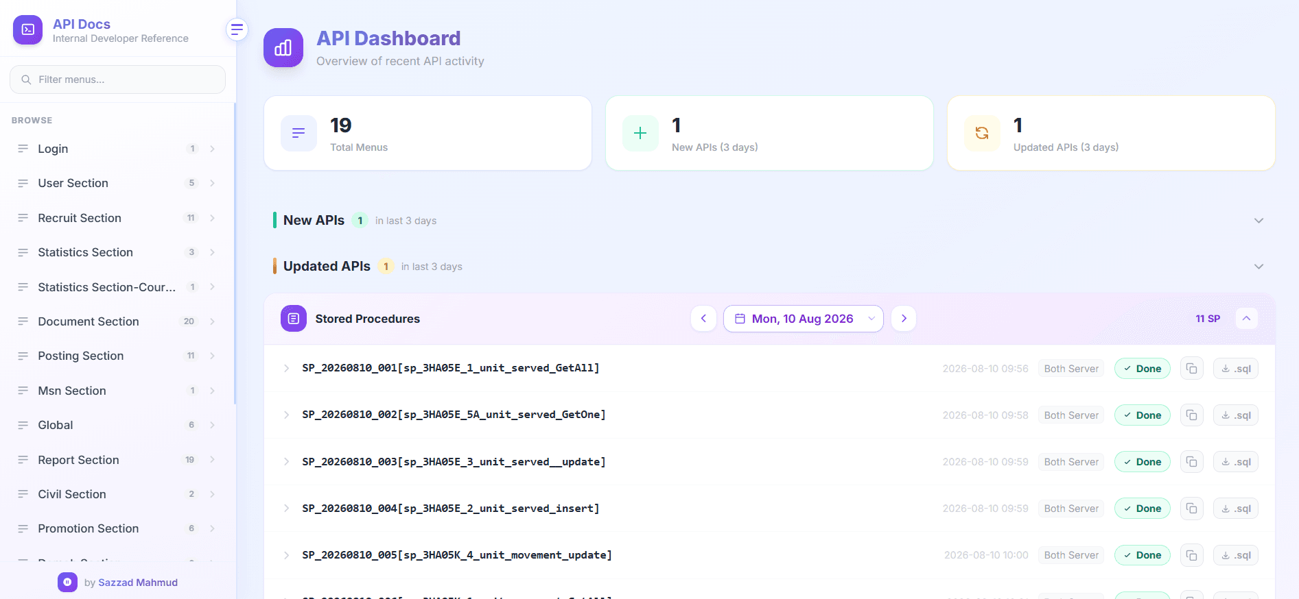 API Documentation Admin Panel screenshot 1